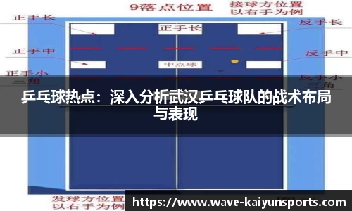 乒乓球热点：深入分析武汉乒乓球队的战术布局与表现