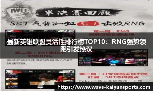 最新英雄联盟灵活性排行榜TOP10：RNG强势领跑引发热议