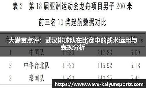 大满贯点评:武汉排球队在比赛中的战术运用与表现分析