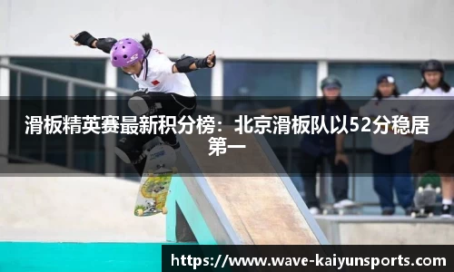 滑板精英赛最新积分榜：北京滑板队以52分稳居第一